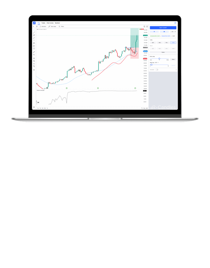 R-Candles devices preview desktop