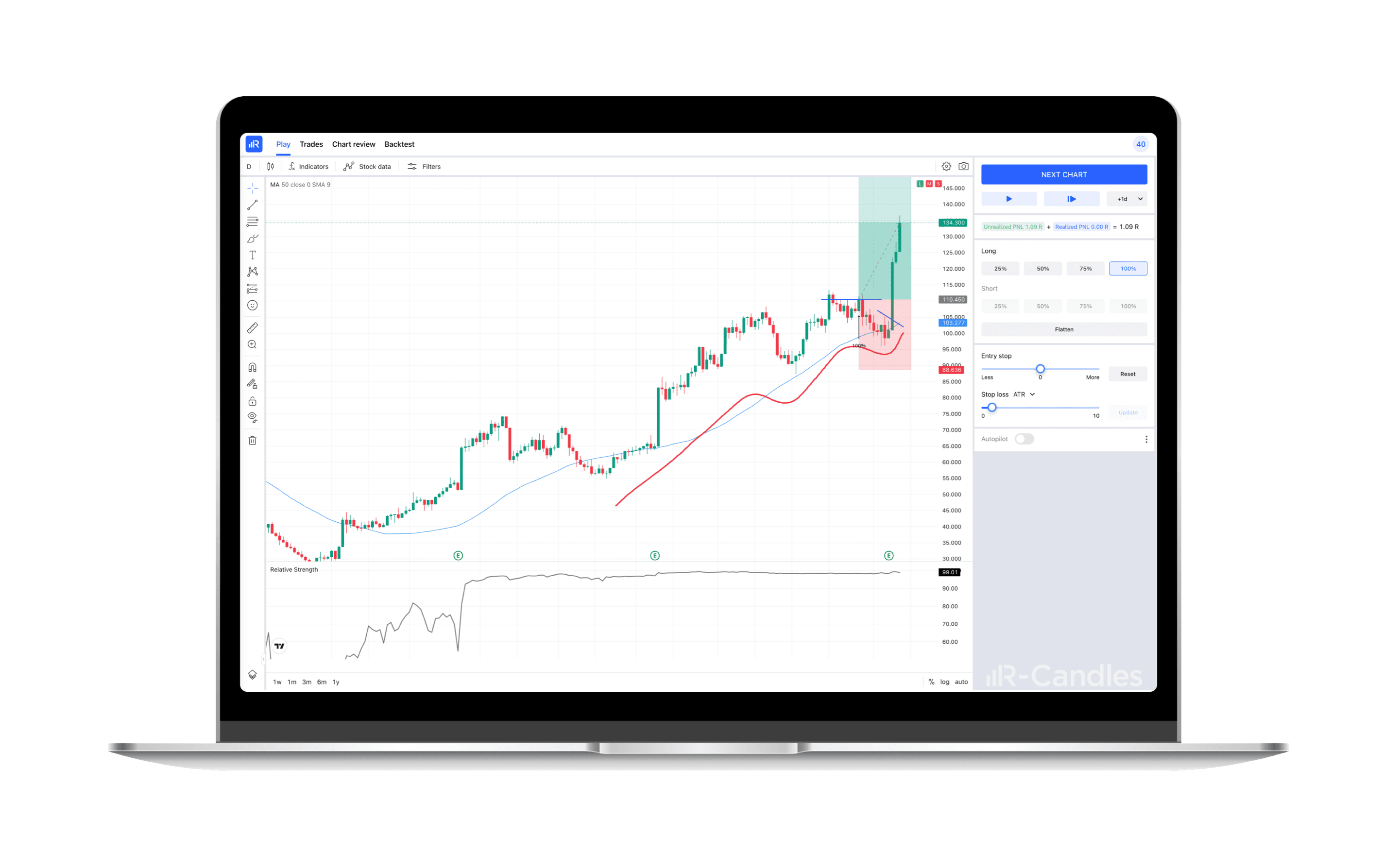 R-Candles devices preview desktop